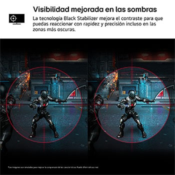 Vista en perspectiva trasera
