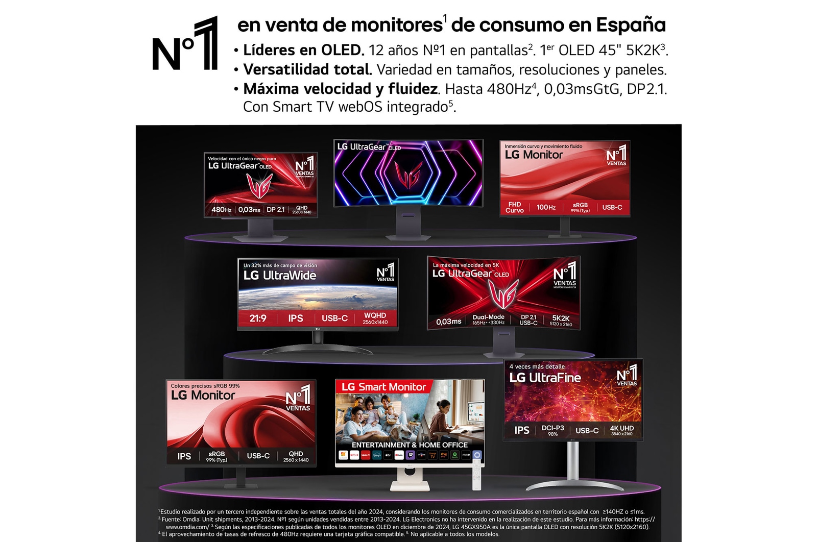 Imagen de estilo de vida N1 an vento de