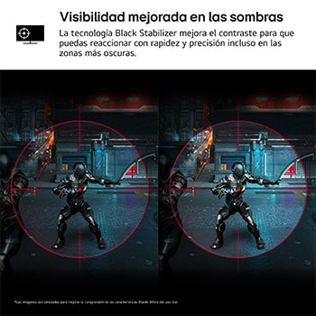 visibilidad mejorado en las sombras