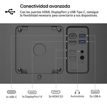 conectividad avanzada