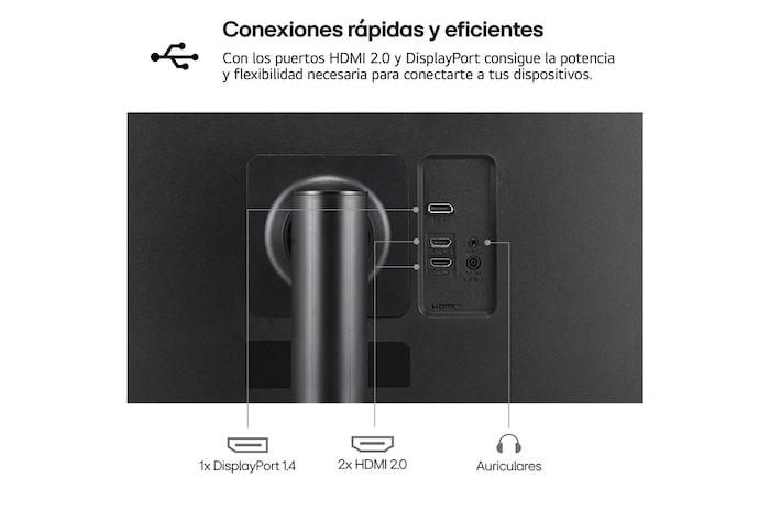 close-up view of ports