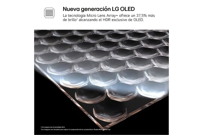 La evolución del OLED