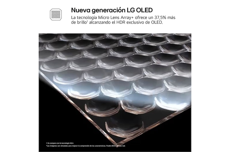 La evolución del OLED