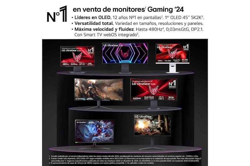 N1 en venta de monitors Gaming 24