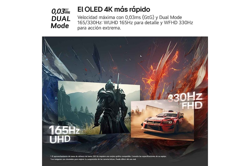 EI OLED 4K mas rapido