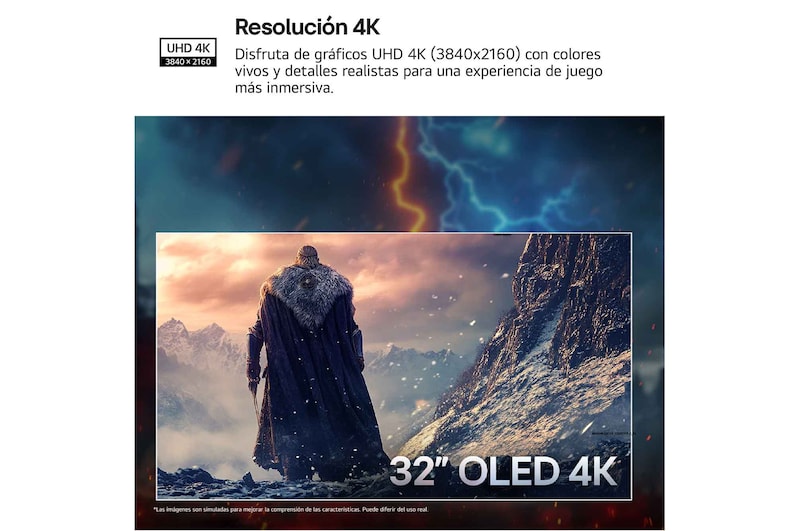 Resoluction 4K
