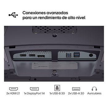 Conexiones avanzadas para un rendimiento de alto nivel