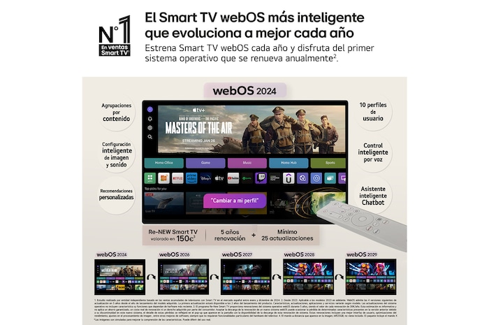 LG Monitor Gaming Smart OLED LG UltraGear, 34", webOS 24, OLED WQHD (3440x1440), 240Hz, 0,03 ms, 21:9, Curvo 800R, 34GX90SA-W