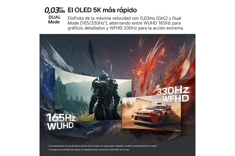 USP EIOLED