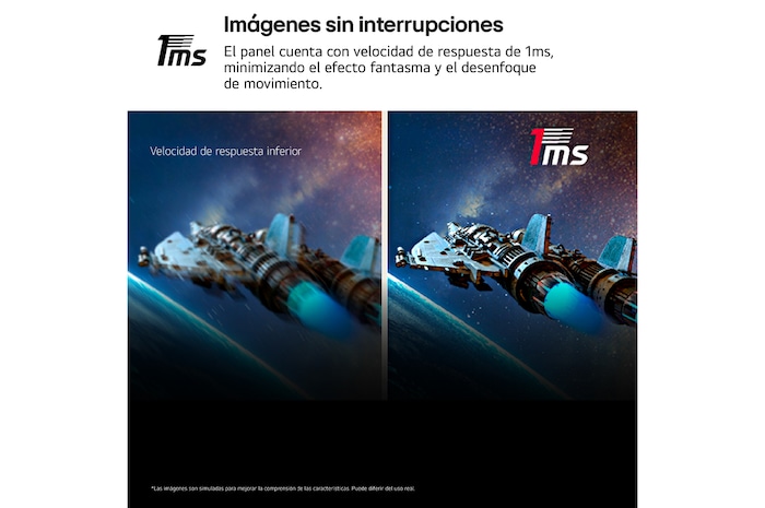 Diseñado para alcanzar velocidades increíbles