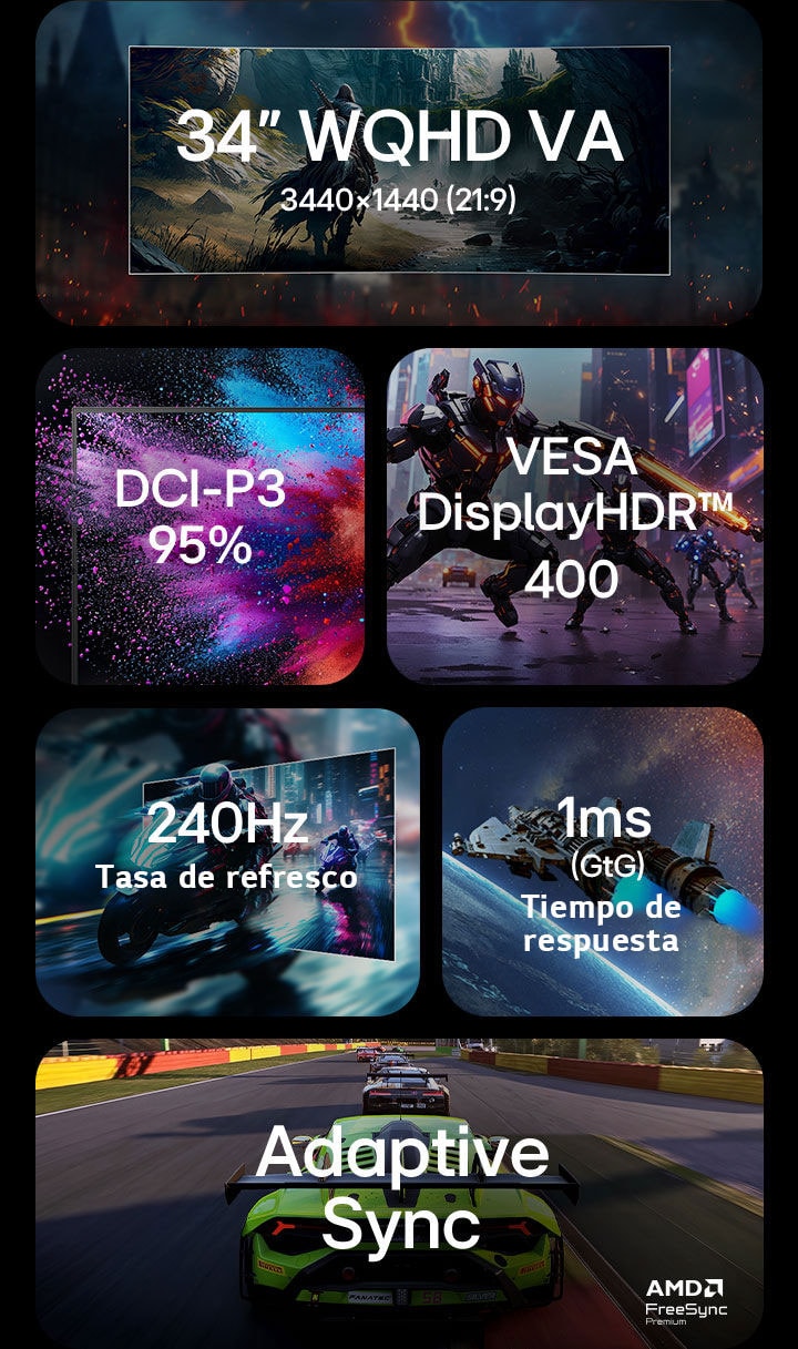 Feature overview of a gaming monitor highlighting: 21:9 WQHD 3440x1440 resolution, DCI-P3 95% color gamut, VESA DisplayHDR 400, 240Hz refresh rate, 1ms (GtG) response timeAdaptive Sync with AMD FreeSync Premium support.
