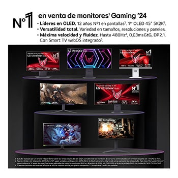 en venta de monitores¹⁾ gaming'24