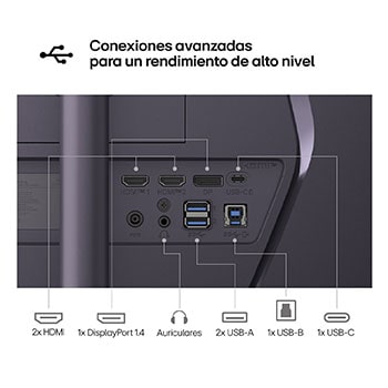 Conxiones avanzadas para un rendimiento de alto nivel