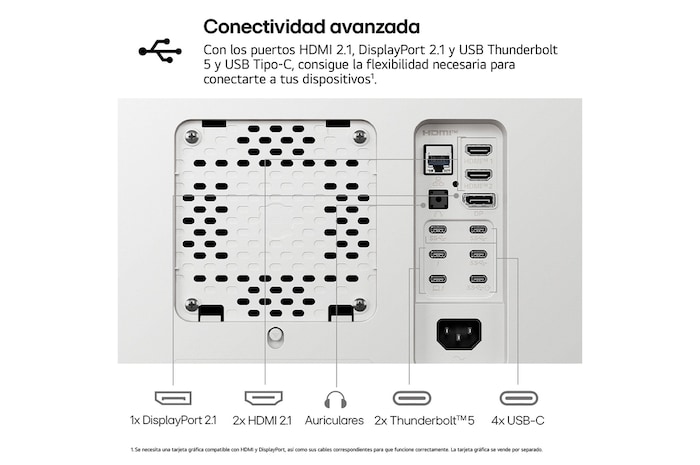 tarjeta usp