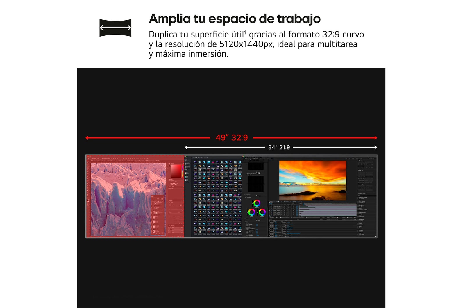 Visualización ultrapanorámica