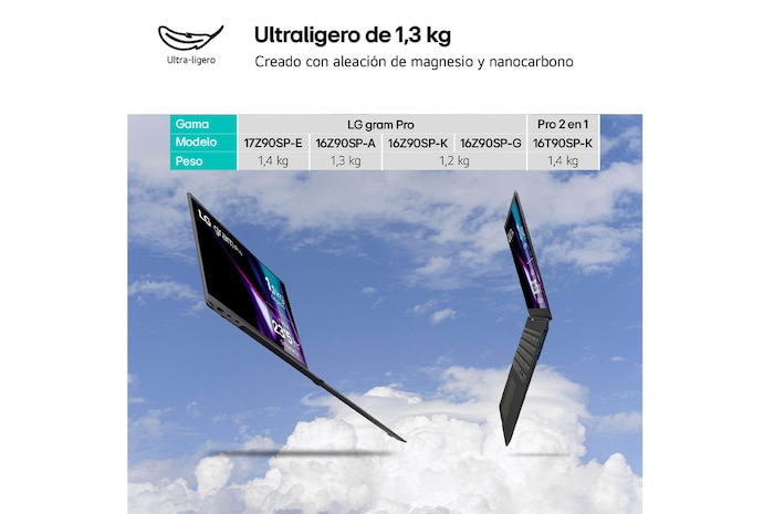 Ultraligero de 1,1 kg