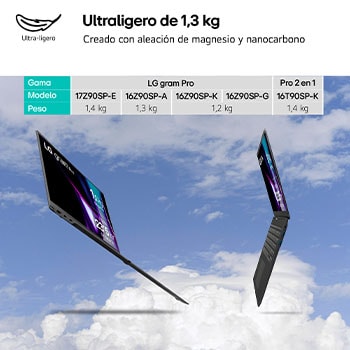 Ultraligero de 1,1 kg