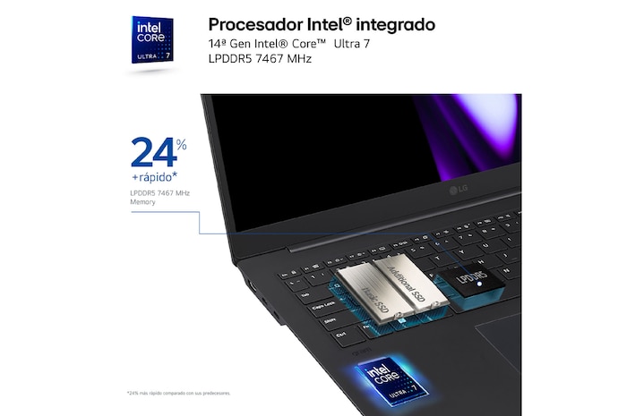 Último procesador intel®