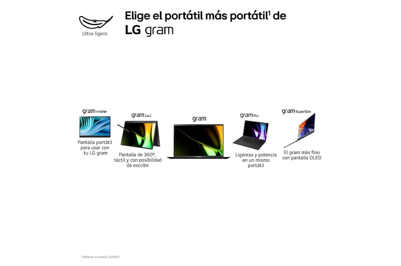 LG Laptop ligero gram Pro de 16 pulgadas con 32GB de RAM Intel® Core™ Ultra 7 | Windows 11, 1TB SSD, 16Z90SP-A.AD88B