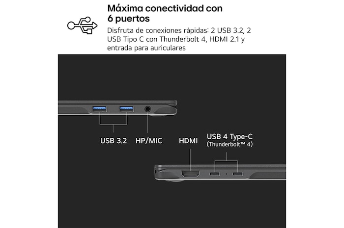 USP : Libera el poder de la IA, rompe tus límites