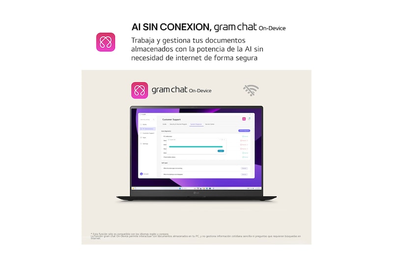 Top-down view and cover closed