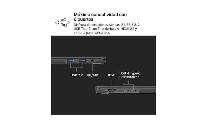 Left side view and cover closed