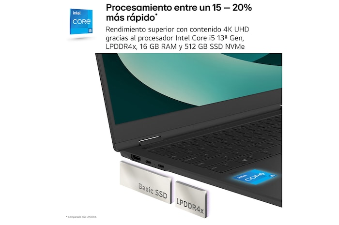 USP : Manténte fresco. Se creativo.