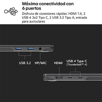 USP : Conectividad sencilla e instantánea