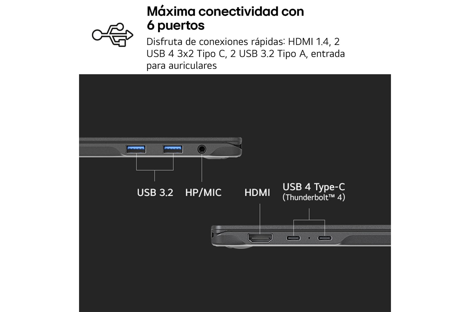 USP : Conectividad sencilla e instantánea