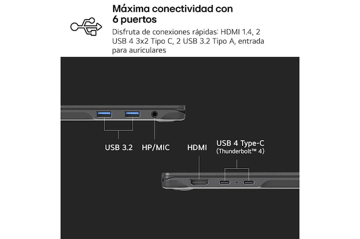 USP : Conectividad sencilla e instantánea