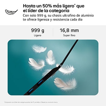 USP : Ligero, fino ¡y listo para llevar