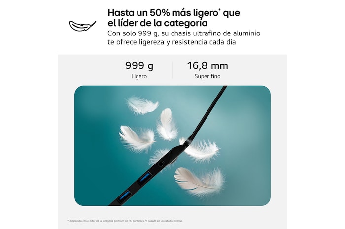 USP : Ligero, fino ¡y listo para llevar