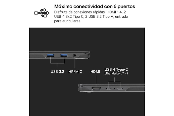 USP : Conectividad sencilla e instantánea