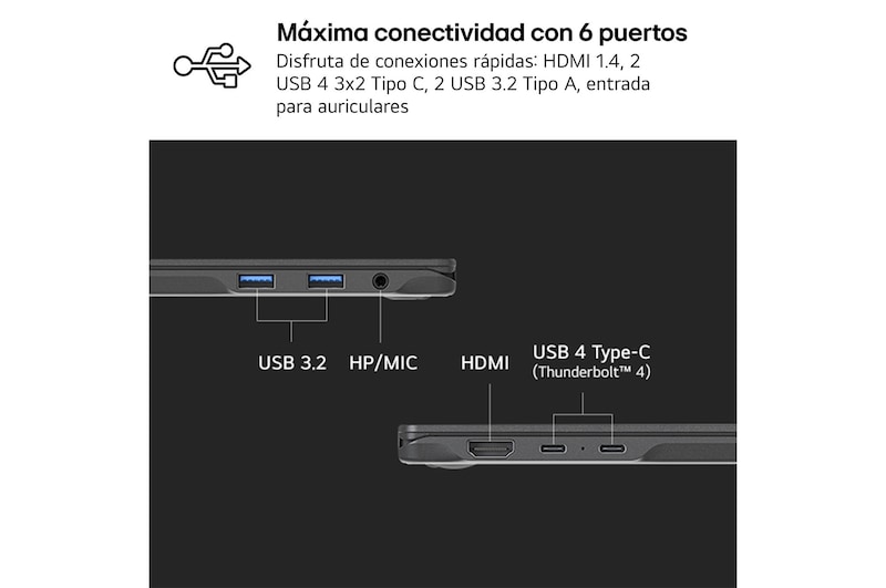 USP : Conectividad sencilla e instantánea