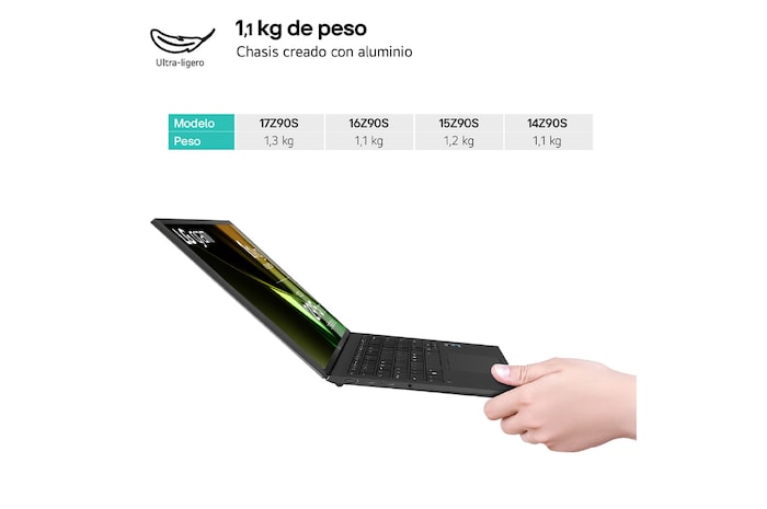 LG Portátil 14 LG gram 14Z90S, Windows 11 Home, Intel® Core™ Ultra 7, 32 GB RAM , 1TB SSD,  Pantalla IPS 1920x1200,ligero,  , 29.5 horas, AI,Negro Obsidiana, 14Z90S-G.AD78B