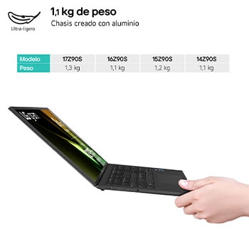 LG Portátil 14 LG gram 14Z90S, Windows 11 Home, Intel® Core™ Ultra 7, 32 GB RAM , 1TB SSD,  Pantalla IPS 1920x1200,ligero,  , 29.5 horas, AI,Negro Obsidiana, 14Z90S-G.AD78B