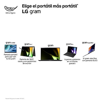 LG Portátil 14 LG gram 14Z90S, Windows 11 Home, Intel® Core™ Ultra 7, 32 GB RAM , 1TB SSD,  Pantalla IPS 1920x1200,ligero,  , 29.5 horas, AI,Negro Obsidiana, 14Z90S-G.AD78B