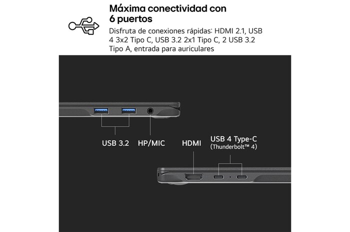 Right side view and cover open
