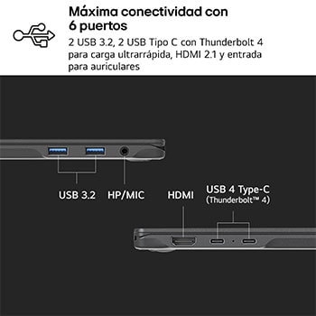 Left side view and cover closed