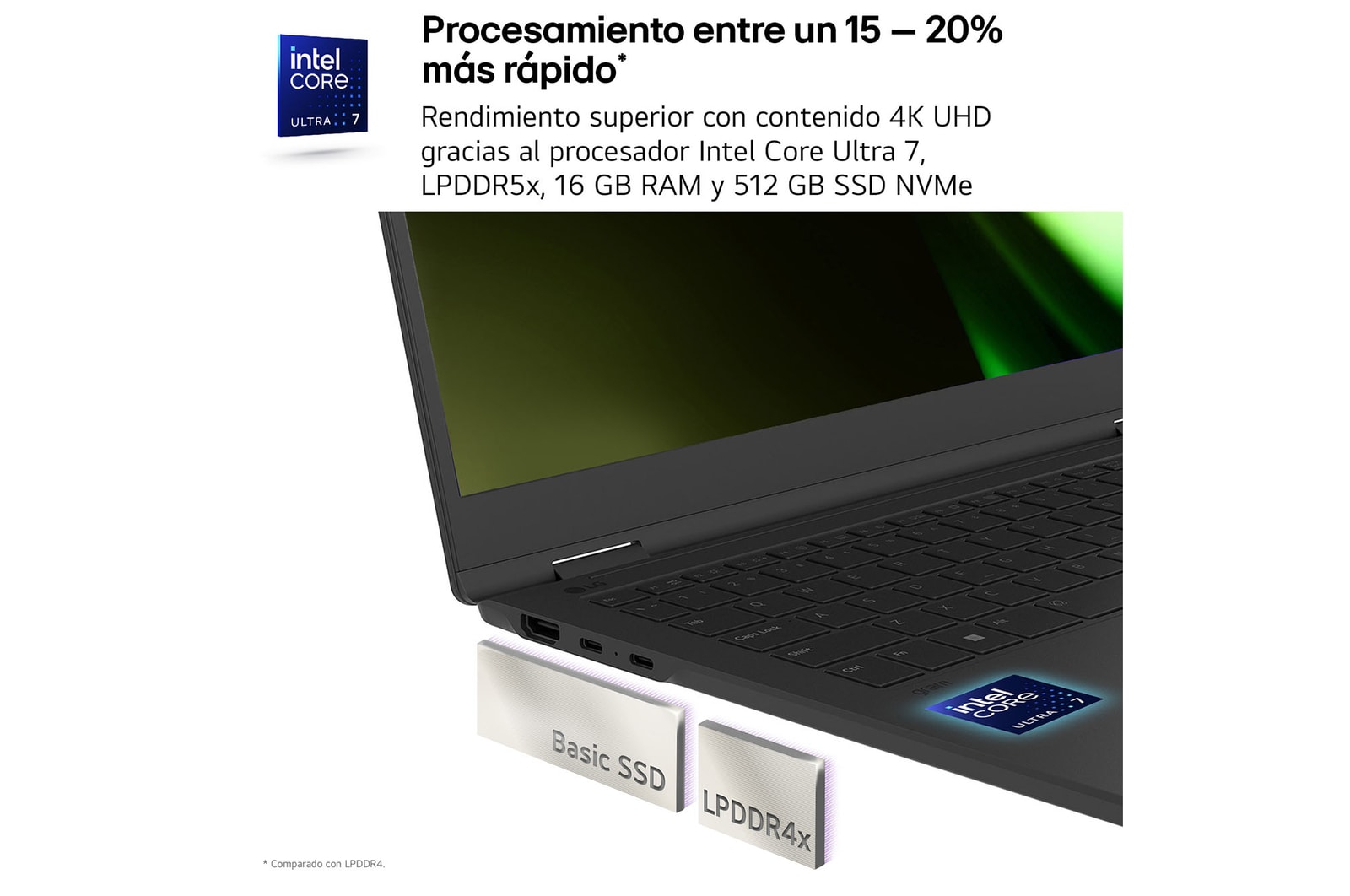 LG Portátil 15" LG gram - 15Z90S, Windows 11, Intel® Core™ Ultra 5, 16 GB RAM, 512 GB SSD, Panel IPS FHD (1920x1080), Ultraligero 1,3 kg,  23 h, Negro, 15Z90S-V.AP55B