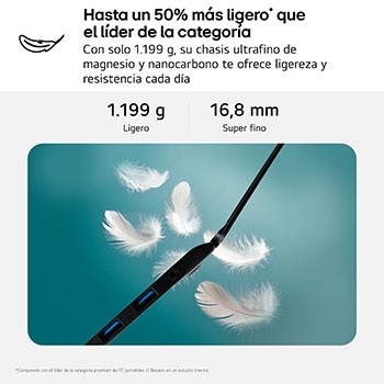 USP : Ligero, fino ¡y listo para llevar