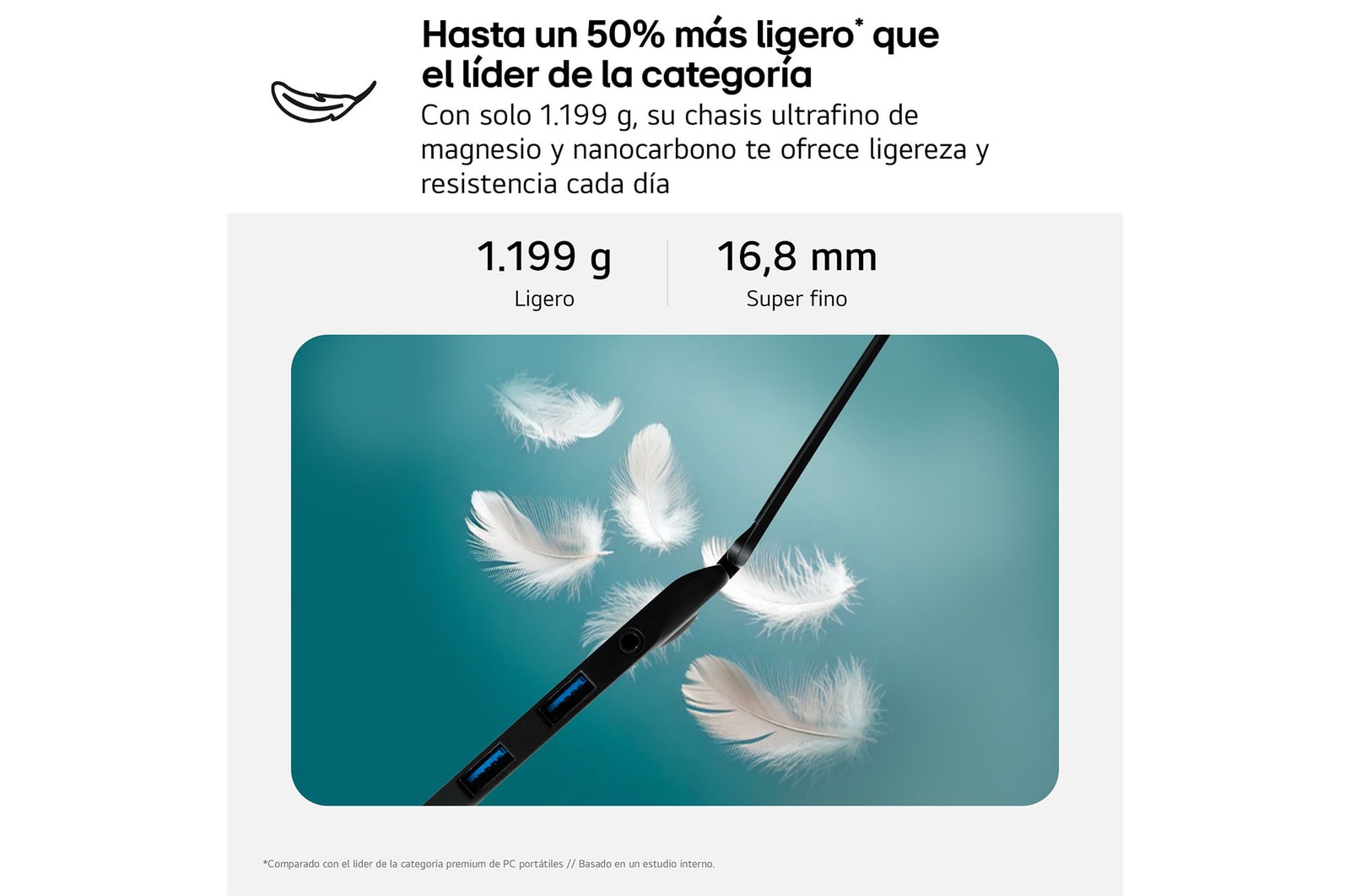 USP : Ligero, fino ¡y listo para llevar