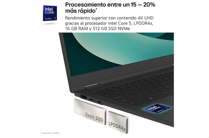 USP : Manténte fresco. Se creativo.