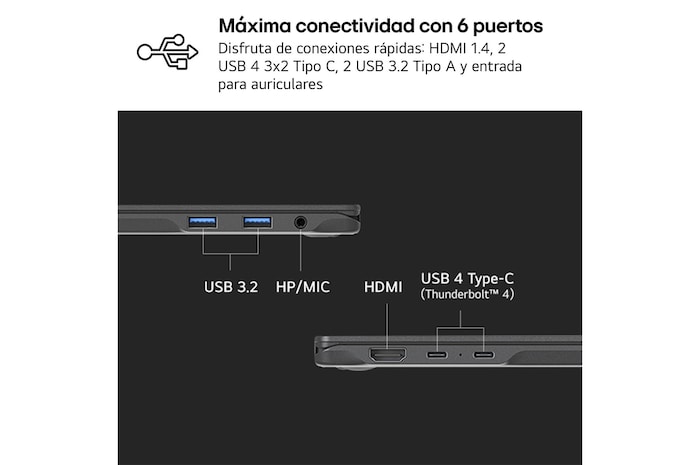 USP : Conectividad sencilla e instantánea