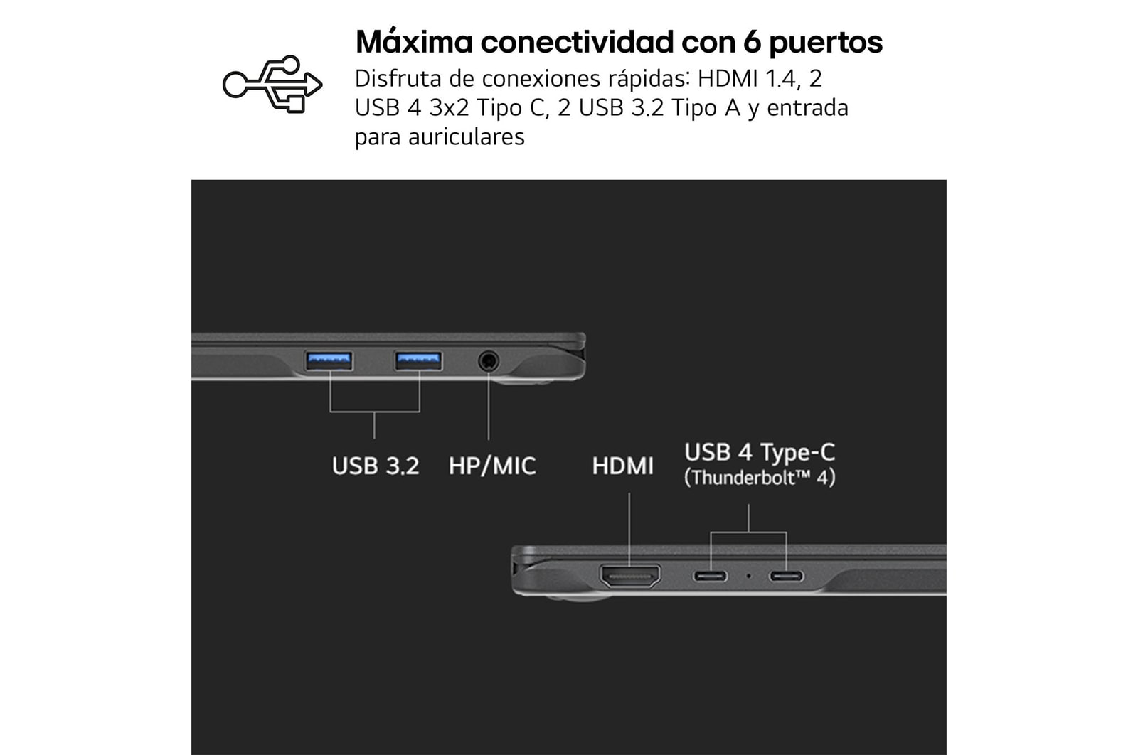 USP : Conectividad sencilla e instantánea