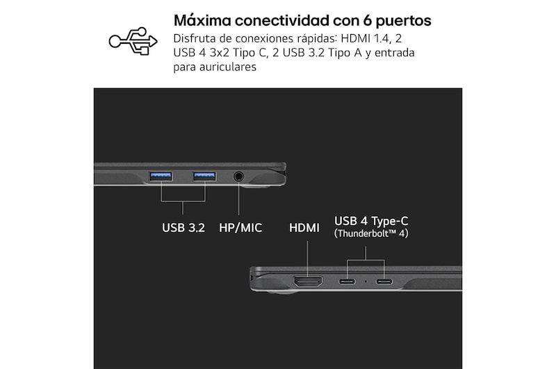 USP : Conectividad sencilla e instantánea