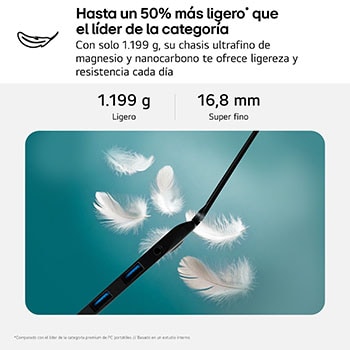 USP : Ligero, fino ¡y listo para llevar