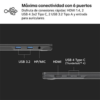 USP : Conectividad sencilla e instantánea