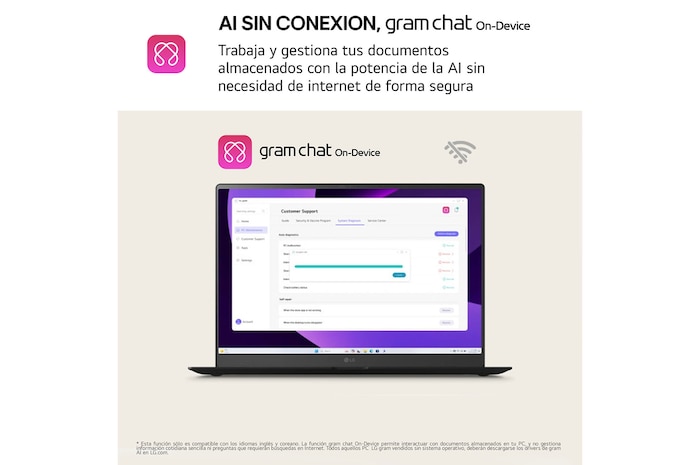 AI SIN CONEXION, gram chat on device
