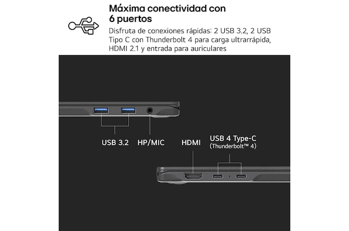 Maxima conectivdad con 6 puertos